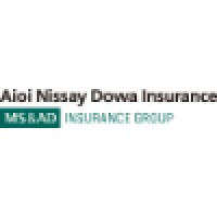 Aioi Nissay Dowa Insurance Company Of America