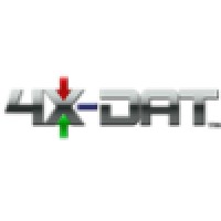 Global Profit Technologies, Inc. (Otc:Glpt)
