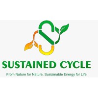 SUSTAINED CYCLE logo - Similar company to Renewable Industries