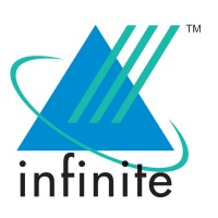 Infinite Computer Solutions logo - Similar company to Gwc Data.Ai
