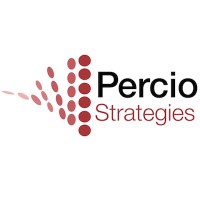 Perciostrategies, Inc