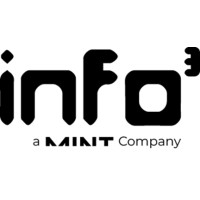 info³ - a MINT Company logo - Similar company to Info3