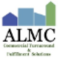 American Loss Mitigation Consortium, Inc.