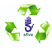 Samarth Smart Sustainable Solutions and Services logo - Similar company to Hisoft