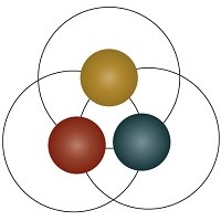 M&A Frontline ® logo - Similar company to Nyco