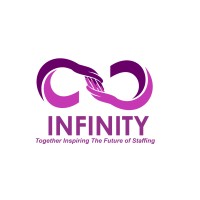 Infinity Staffing Solutions LLC logo - Similar company to Jvr Systems Inc.