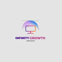 Infinity Growth Research logo - Similar company to Amplify Marketing Reports