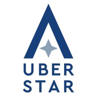 Uberstar logo - Similar company to Qwerty Design Studio