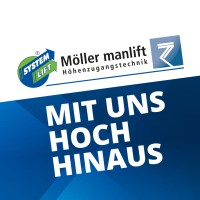 Möller manlift - Höhenzugangstechnik logo - Similar company to Polar Motion