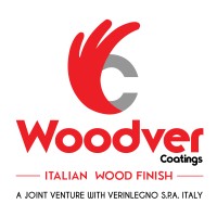 Woodver Coatings Pvt. Ltd. logo - Similar company to Zestfluence