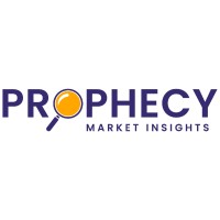 Prophecy Market Insights logo - Similar company to Effcode Technologies