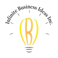 IBI Inc. logo - Similar company to 3F
