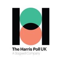 The Harris Poll UK, A Stagwell Company logo - Similar company to The Harris Poll