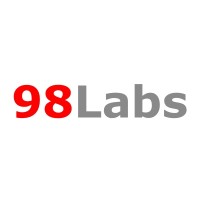 98Labs Inc.