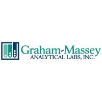 Graham Massey Analytical Laboratories