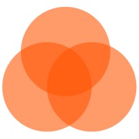 Right Targeting logo - Similar company to Pivot Services