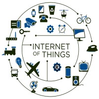 Internet of Things - IoT logo - Similar company to Iot Solutions World Congress