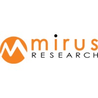 Mirus Research logo - Similar company to Quaker Analytics