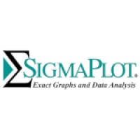 SigmaPlot logo - Similar company to Systat