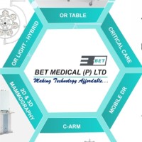 BET MEDICAL(P)LTD logo - Similar company to Voxelgrids Innovations Pvt Ltd