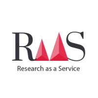 RaaS Research Group logo - Similar company to Rent.Com.Au