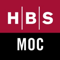 Microeconomics of Competitiveness Affiliate Network logo - Similar company to Microeconomix