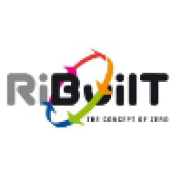 Ribuilt