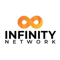 Infinity Network logo - Similar company to Re-Actio