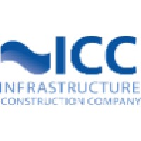 Icc Groupe