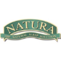 Natura World Inc. logo - Similar company to Keller Williams Thrive