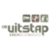 Groepsaccommodatie De Uitstap