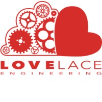 Lovelace Engineering B.V. logo - Similar company to Cloud Pirates