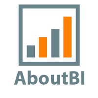 Aboutbi Inc.