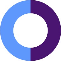 ORT Jet Cape Town logo - Similar company to The Dory Code