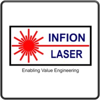 INFION ADVANCED LASER SYSTEMS PVT LTD logo - Similar company to Hiwin Technology