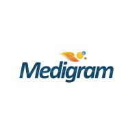 Medigram