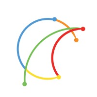 Frente Parlamentar do BRICS logo - Similar company to Frente Parlamentar Mista Do Setor De Serviços (Fps)