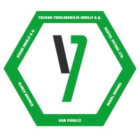 GROUP YAZGAN logo - Similar company to Gan Pyrolysis