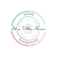 Edu Vita Nova logo - Similar company to Bh Macro Ltd