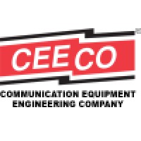 CEECO