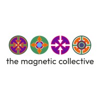 the magnetic collective logo - Similar company to Fluent Research