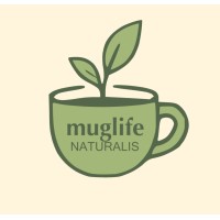 MugLife Naturalis logo - Similar company to Idyo