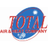 Total Air And Heat Co.