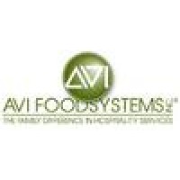 Avi Vending Inc logo - Similar company to Institute For Educational Achievement