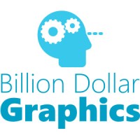 Billion Dollar Graphics logo - Similar company to Brazz Design & Strategy