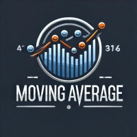 Moving Average Inc. logo - Similar company to Toplingo Development, Inc.