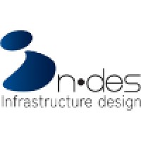 Indes A/S
