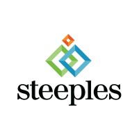 steeplesystems India Pvt.Ltd logo - Similar company to Njevity, Inc.