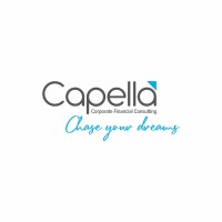 Capella logo - Similar company to Noviyo Creative Agency