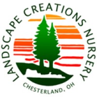 Landscape Creations Nursery LLC